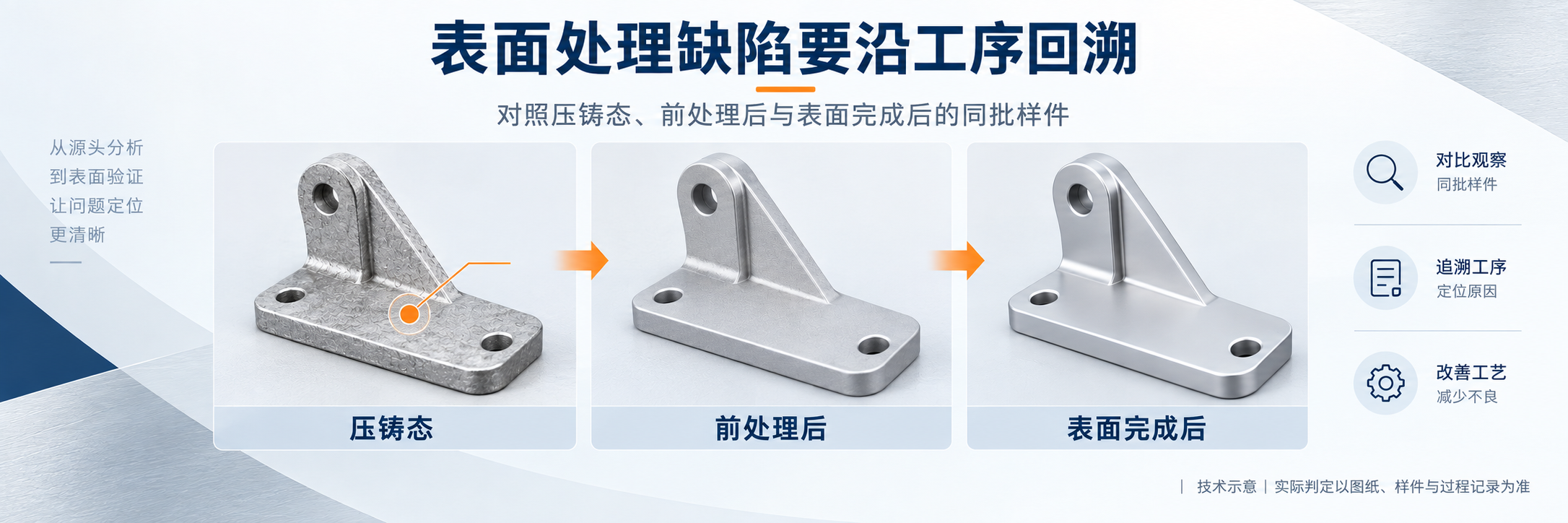 zinc-die-casting-surface-blister-v5