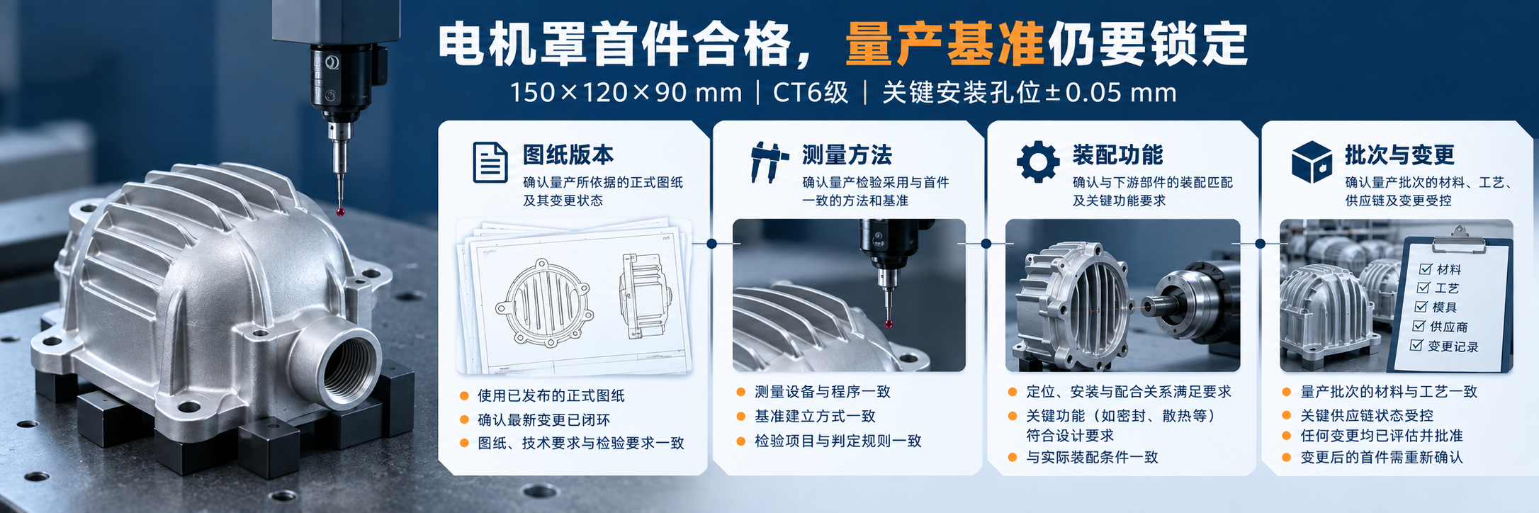 motor-end-cover-mass-production-approval motor-end-cover-mass-production-approval